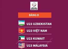 Lịch thi đấu bảng D Vòng chung kết U23 châu Á 2024