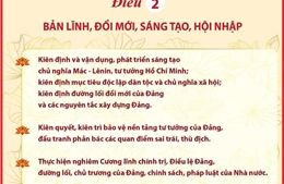 Quy định chuẩn mực đạo đức cách mạng của cán bộ, đảng viên trong giai đoạn mới: Điều 2 