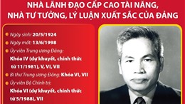 Đồng chí Đào Duy Tùng - Nhà lãnh đạo cấp cao tài năng, nhà tư tưởng, lý luận xuất sắc của Đảng