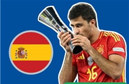 Tây Ban Nha giành trọn danh hiệu cá nhân tại vòng chung kết EURO 2024