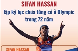 Sifan Hassan lập kỷ lục chưa từng có ở Olympic trong 72 năm