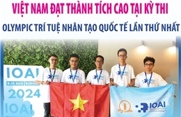 Việt Nam đạt thành tích cao tại kỳ thi Olympic Trí tuệ nhân tạo quốc tế lần thứ nhất