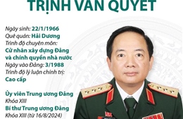 Bí thư Trung ương Đảng, Thượng tướng, Chủ nhiệm Tổng cục Chính trị Quân đội nhân dân Việt Nam Trịnh Văn Quyết