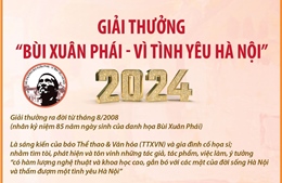 Giải thưởng &#39;Bùi Xuân Phái - Vì tình yêu Hà Nội&#39; lần thứ 17 năm 2024