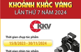 Giải ảnh báo chí Khoảnh khắc vàng lần thứ 7 năm 2024