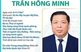 Bộ trưởng Bộ Giao thông vận tải Trần Hồng Minh