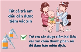 Phòng ngừa bệnh sởi