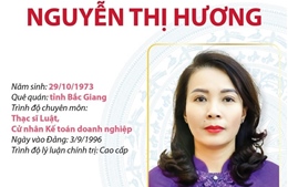 Phó Bí thư Thường trực Tỉnh ủy, Chủ tịch HĐND tỉnh Bắc Giang Nguyễn Thị Hương