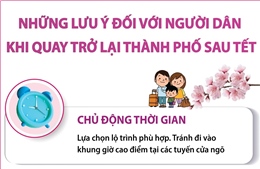 Những lưu ý đối với người dân khi quay trở lại Hà Nội sau Tết