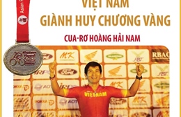 Việt Nam giành Huy chương Vàng Giải vô địch xe đạp đường trường châu Á 2025