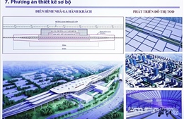 Đề xuất miễn giảm học phí cho sinh viên đường sắt