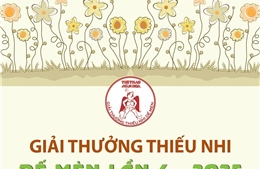 Giải thưởng thiếu nhi Dế mèn lần 6 - 2025