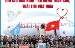 Gìn giữ hòa bình - Sứ mệnh toàn cầu, trái tim Việt Nam