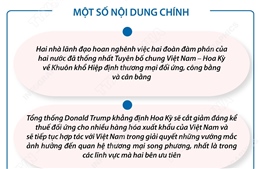 Nội dung chính cuộc điện đàm giữa Tổng Bí thư Tô Lâm và Tổng thống Hoa Kỳ Donald Trump