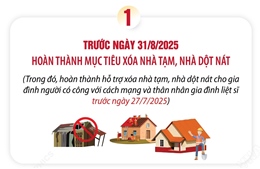 Thủ tướng Chính phủ nêu thời hạn với &#39;3 nhiệm vụ lớn&#39;