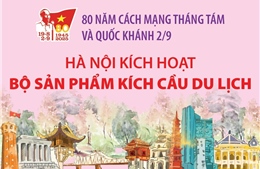 Hà Nội kích hoạt bộ sản phẩm kích cầu du lịch dịp 80 năm Quốc khánh