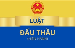 Quy định mới về chỉ định nhà đầu tư và giải quyết kiến nghị trong đấu thầu