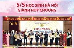 Olympic thiên văn và vật lý thiên văn quốc tế 2025: 5/5 học sinh Hà Nội giành huy chương