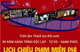 Lịch chiếu phim miễn phí đợt 2 tại Triển lãm Thành tựu đất nước
