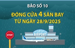 Bão số 10: Đóng cửa 4 sân bay từ ngày 28/9/2025