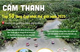 Cẩm Thanh - Top 50 làng đẹp nhất thế giới năm 2025