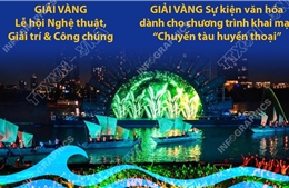 Lễ hội Sông nước TP Hồ Chí Minh 2024 xuất sắc giành 2 Giải Vàng quốc tế