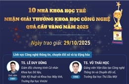 10 nhà khoa học trẻ nhận Giải thưởng Quả cầu vàng năm 2025
