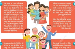 Kế hoạch thực hiện Nghị quyết số 72-NQ/TW của Bộ Chính trị