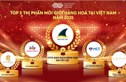Năm 2025: Thanh khoản lập đỉnh, thị trường giao dịch hàng hóa bước vào giai đoạn trưởng thành
