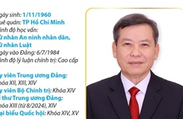 Trưởng Ban Nội chính Trung ương Lê Minh Trí