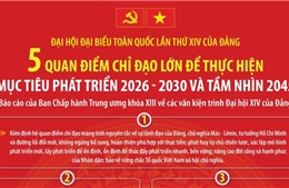 5 quan điểm chỉ đạo lớn để thực hiện mục tiêu phát triển 2026-2030 và tầm nhìn 2045