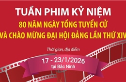 Tuần phim kỷ niệm 80 năm Ngày Tổng tuyển cử và chào mừng Đại hội Đảng lần thứ XIV