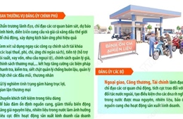 Những nội dung quan trọng trong Kết luận số 14-KL/TW của Bộ Chính trị