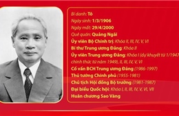 Đồng chí Phạm Văn Đồng: Nhà chính trị, ngoại giao, nhà văn hóa lớn của Đảng và dân tộc