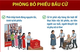 Nội quy phòng bỏ phiếu bầu cử