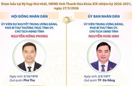 Các chức danh lãnh đạo chủ chốt của HĐND và UBND tỉnh Thanh Hóa nhiệm kỳ 2026-2031