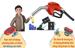 Bộ Công Thương khuyến khích người dân và doanh nghiệp tiết kiệm xăng dầu