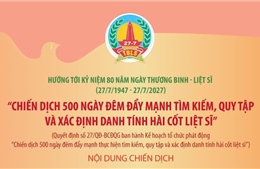 Chiến dịch 500 ngày đêm đẩy mạnh tìm kiếm, quy tập và xác định danh tính hài cốt liệt sĩ