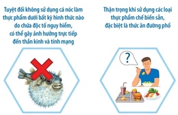 Chủ động phòng ngừa ngộ độc thực phẩm trong cộng đồng