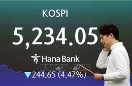 Thị trường diễn biến 'chóng mặt' trước nguy cơ căng thẳng leo thang