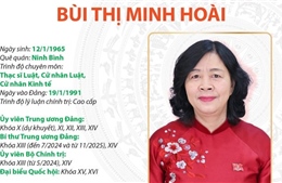 Chủ tịch Ủy ban Trung ương Mặt trận Tổ quốc Việt Nam Bùi Thị Minh Hoài