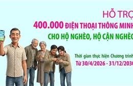Hỗ trợ 400.000 điện thoại thông minh cho hộ nghèo, hộ cận nghèo