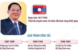 Đồng chí Sonexay Siphandone, Ủy viên Bộ Chính trị, Thủ tướng CHDC Nhân dân Lào
