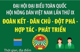 Đại hội đại biểu toàn quốc Hội Nông dân Việt Nam lần thứ IX