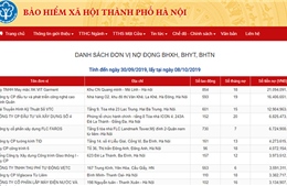Hà Nội công khai 500 doanh nghiệp nợ BHXH trên 6 tháng