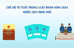 Những quy định mới về chế độ tử tuất từ tháng 7/2025 thân nhân cần lưu ý