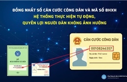 Từ 1/8/2025: Không cần nhớ mã số BHXH, chỉ dùng căn cước công dân