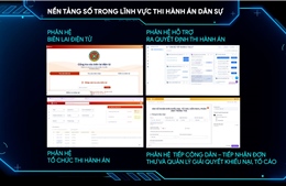 Ứng dụng nền tảng số dùng chung trong công tác thi hành án dân sự