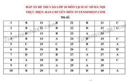 Đề thi và đáp án môn Lịch sử kỳ tuyển sinh vào lớp 10 THPT tại Hà Nội