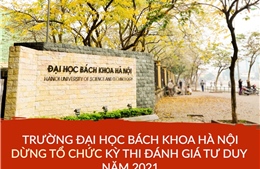 Trường Đại học Bách khoa Hà Nội dừng tổ chức kỳ thi đánh giá tư duy năm 2021 